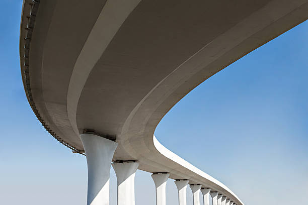 Professional Concrete contractor in KS